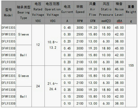 冠亚体育(中国)官方在线